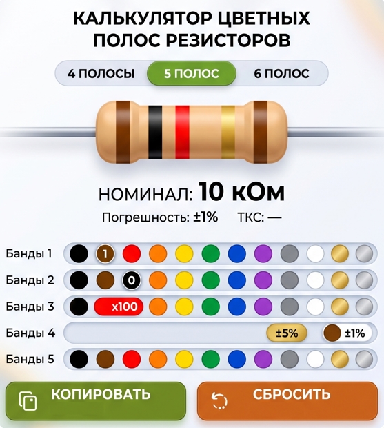 Калькулятор цветовой маркировки резисторов
